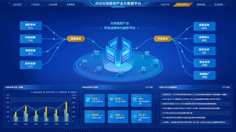 引物合成最小长度是多少